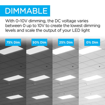 2 ft. X 4 ft. 50-Watt Dimmable Integrated LED Flat Panel Flush Mount Light with 5500 Lumens 5000K - JONATHAN Y